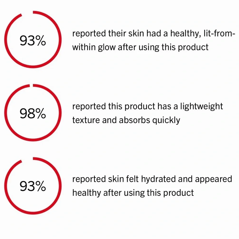 FAB Bronze + Glow Drops with Niacinamide